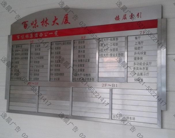 百味林大廈導視牌