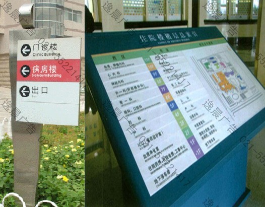 醫院導示標牌系統